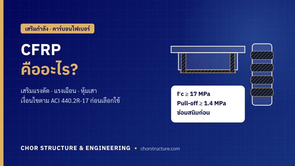 ภาพปกบทความ CFRP คืออะไร เสริมกำลังคาน เสา พื้นด้วยคาร์บอนไฟเบอร์