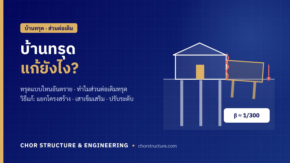 ภาพปกบทความบ้านทรุด แก้ยังไง สาเหตุ อาการ และวิธีซ่อมบ้านและส่วนต่อเติมทรุดตัว