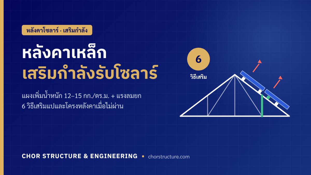 ภาพปกบทความหลังคาเหล็กเสริมกำลังรับโซลาร์ 6 วิธีที่วิศวกรใช้เมื่อแปหรือโครงหลังคาไม่ผ่าน